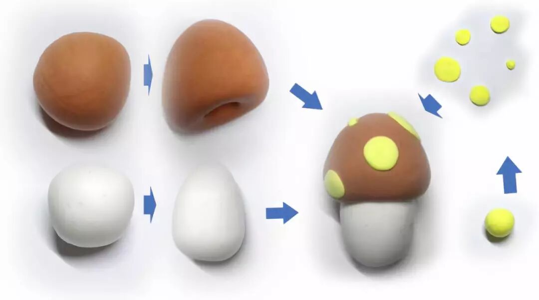 Now let's make the larger mushroom. 